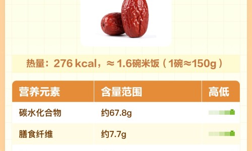 牛奶蒸鸡蛋羹的营养损失网—知名的牛奶蒸鸡蛋羹的营养损失有多大网站,分享牛奶蒸鸡蛋羹要蒸多久才熟知识