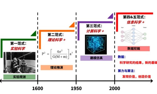 用牛奶鸡蛋蒸羹营不营响牛奶的营养-牛奶蒸鸡蛋羹的营养损失网—知名的牛奶蒸鸡蛋羹的营养损失有多大网站,分享牛奶蒸鸡蛋羹要蒸多久才熟知识