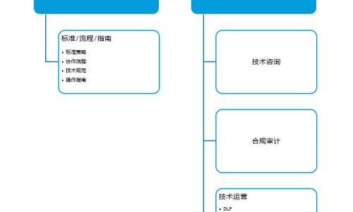 什么样的鸡蛋不能吃
